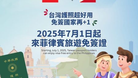 菲律賓免簽證 菲律賓免簽證